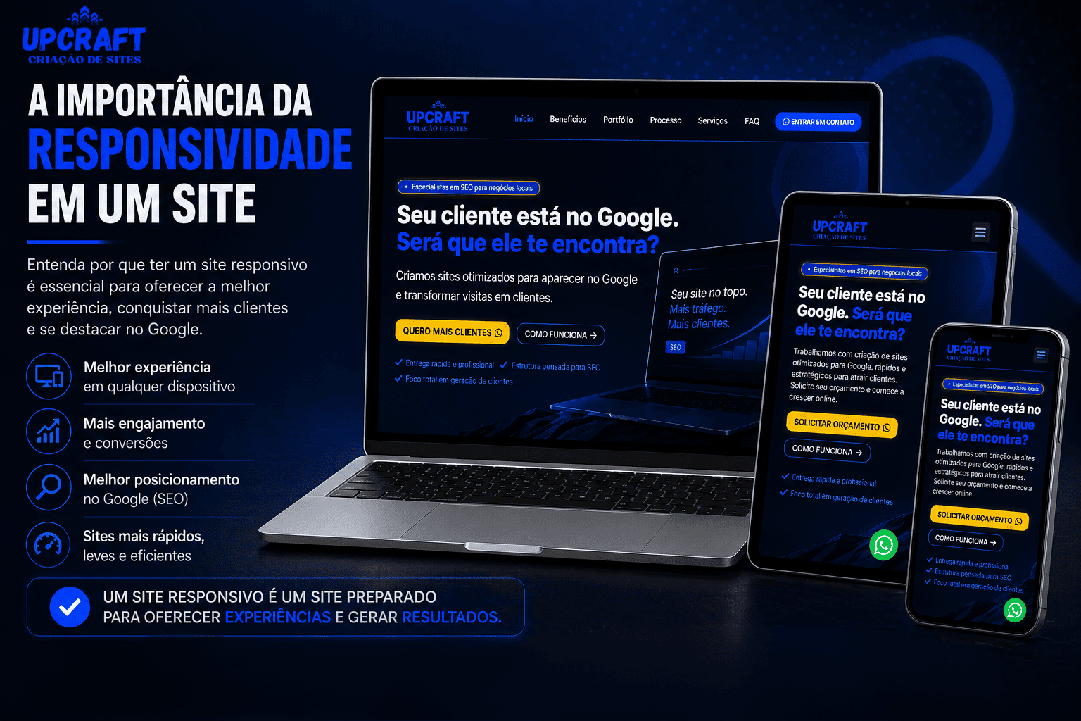 site responsivo